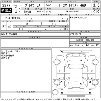 Subaru PLEO PLUS