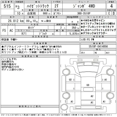 Daihatsu HIJET TRUCK