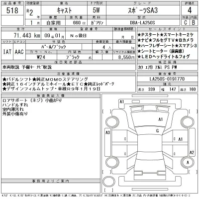 Daihatsu Cast