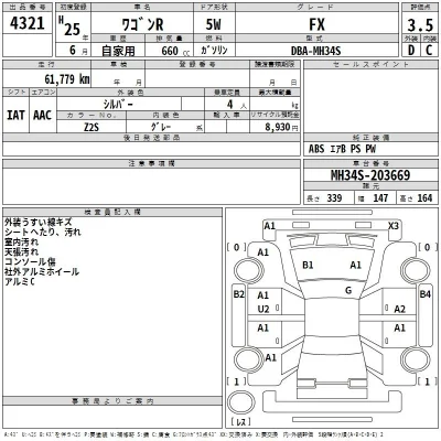 Suzuki WAGON R