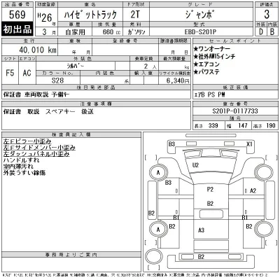 Daihatsu HIJET TRUCK
