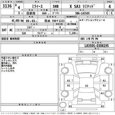Daihatsu MIRA E S