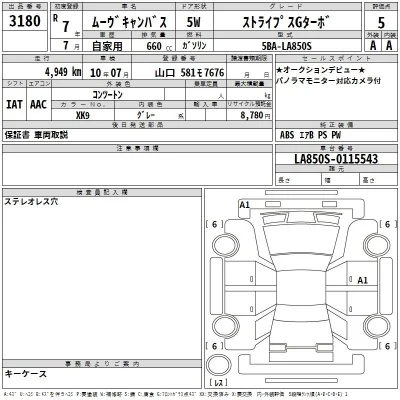Daihatsu MOVE CANBUS