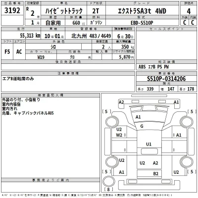 Daihatsu HIJET TRUCK