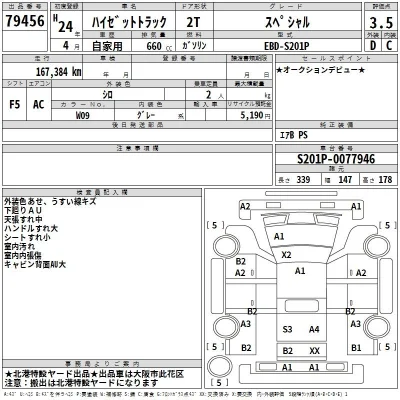 Daihatsu HIJET TRUCK