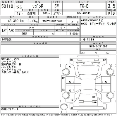 Suzuki WAGON R