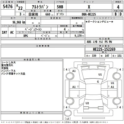 Suzuki ALTO LAPIN