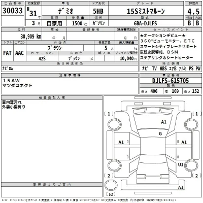 Mazda DEMIO