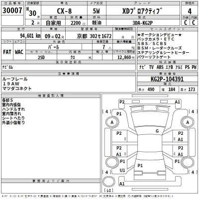 Mazda CX-8