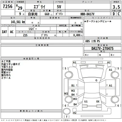 Suzuki EVERY