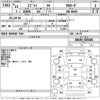 Suzuki EVERY