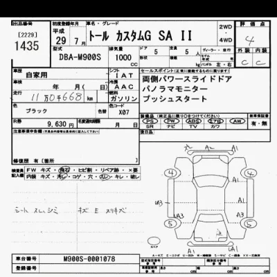 Daihatsu THOR