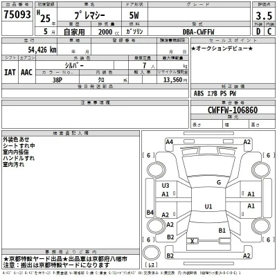 Mazda PREMACY