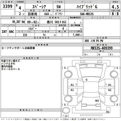 Suzuki SPACIA