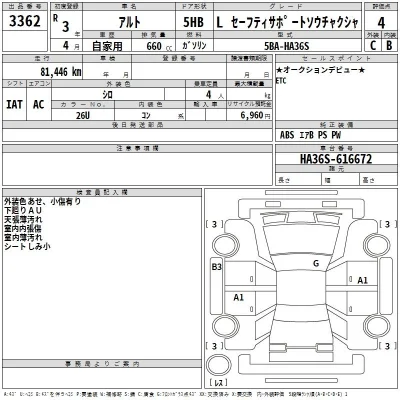 Suzuki ALTO