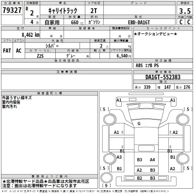 Suzuki CARRY TRUCK