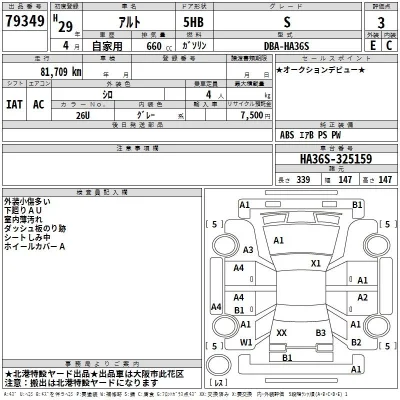 Suzuki ALTO