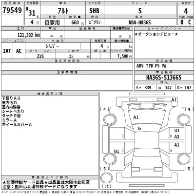 Suzuki ALTO