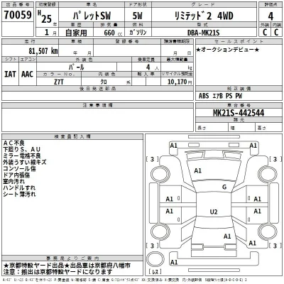 Suzuki PALETTE