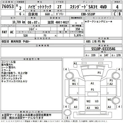 Daihatsu HIJET TRUCK