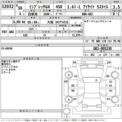 Subaru IMPREZA