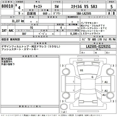 Daihatsu Cast