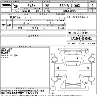 Daihatsu Cast