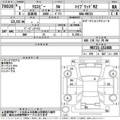 catalog-car-3