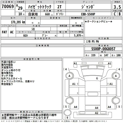 Daihatsu HIJET TRUCK