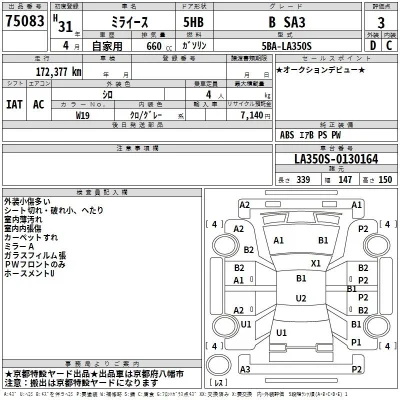 Daihatsu MIRA E S