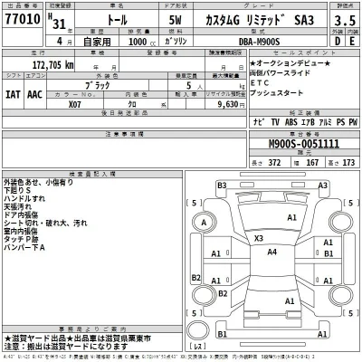 Daihatsu THOR