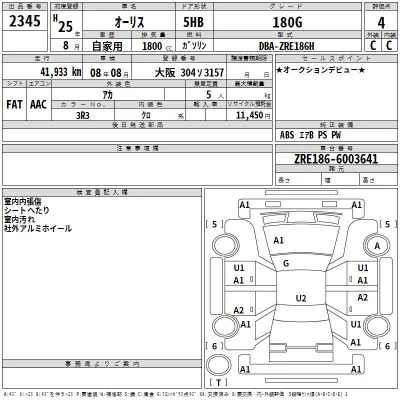 Toyota Auris