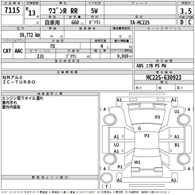Suzuki WAGON R