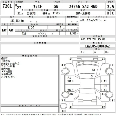 Daihatsu Cast