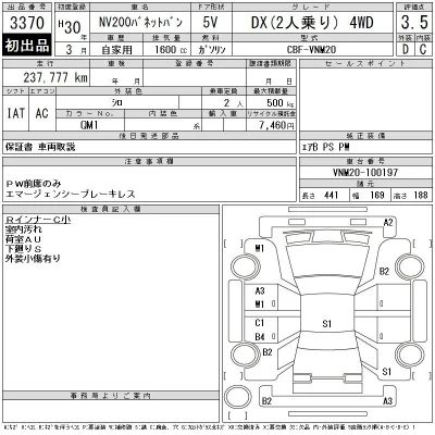 Nissan NV200
