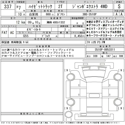 Daihatsu HIJET TRUCK