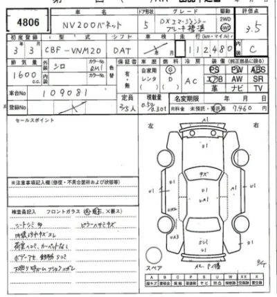 Nissan NV200