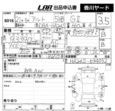 Suzuki ALTO
