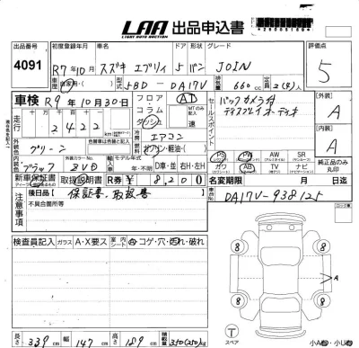 Suzuki EVERY