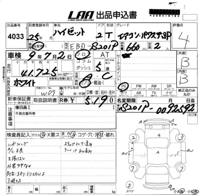 Daihatsu HIJET TRUCK