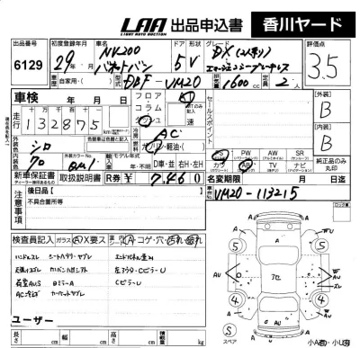 Nissan NV200