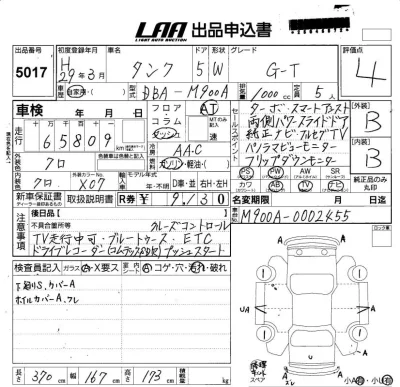 Toyota Tank