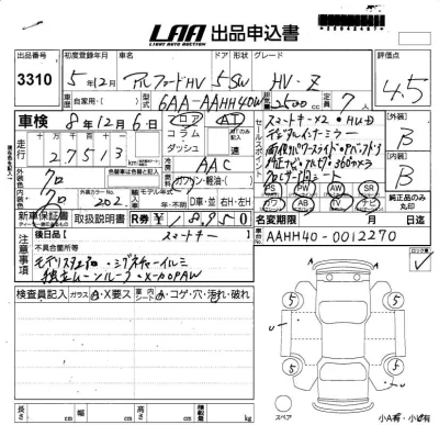 Toyota Alphard