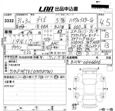 Nissan DAYZ