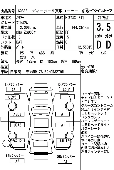 Toyota Harrier