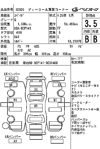 Toyota Spade