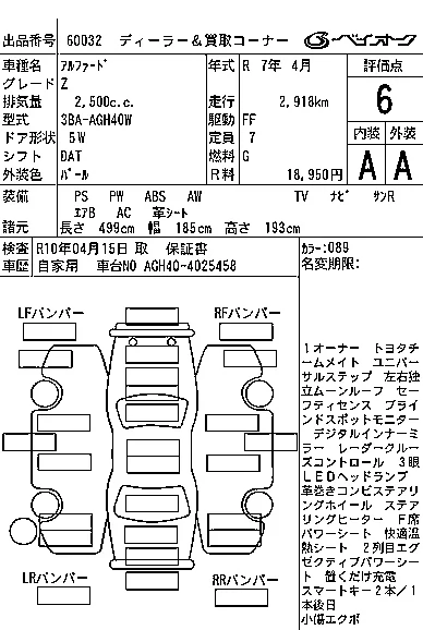 Toyota Alphard