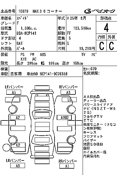 Toyota Spade