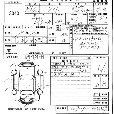 Daihatsu TAFT