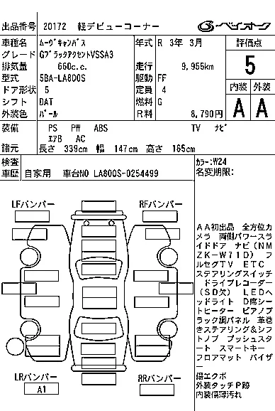 Daihatsu MOVE CANBUS